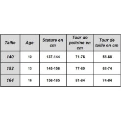 Combinaison Sèche Magic Marine Regatta JUNIOR -Bateaux Petit Boutiqe combinaison seche regatta grey 4